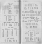 aikataulut/turun-maantieturisti-1958 (21).jpg